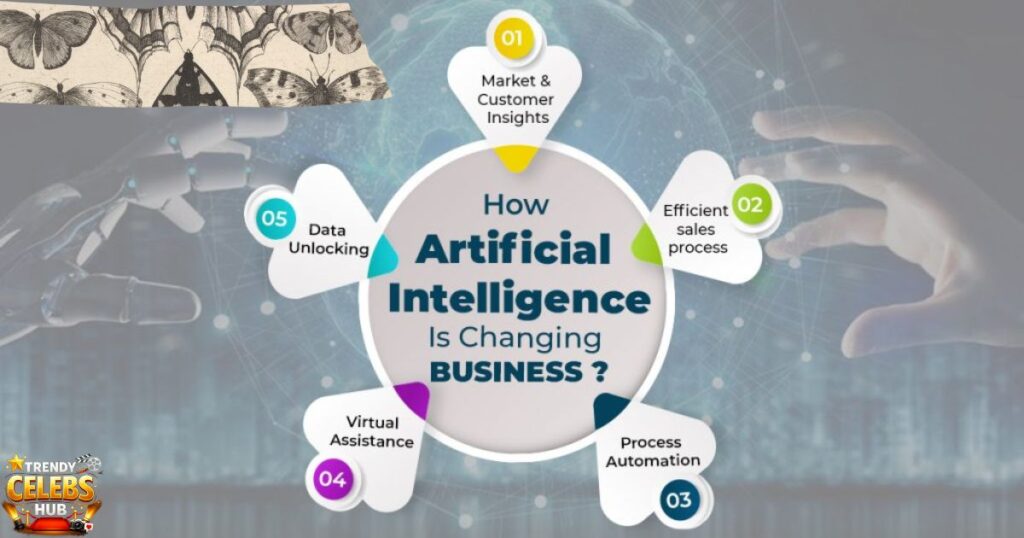 how-ai-is-changing-businesses