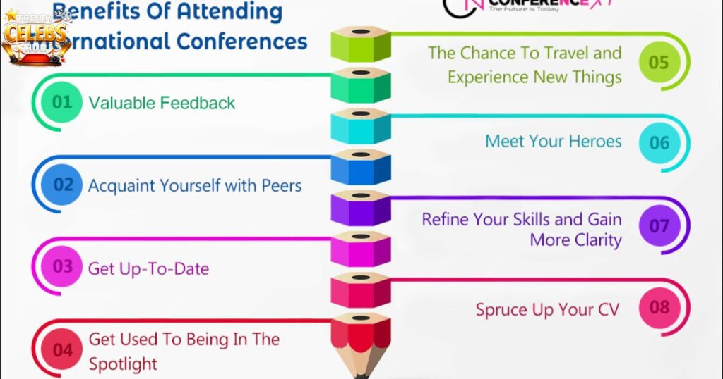 tips-for-attending-international-events