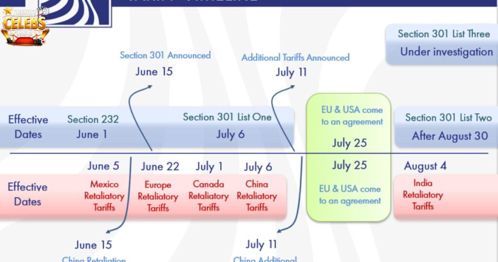 trump-tariffs